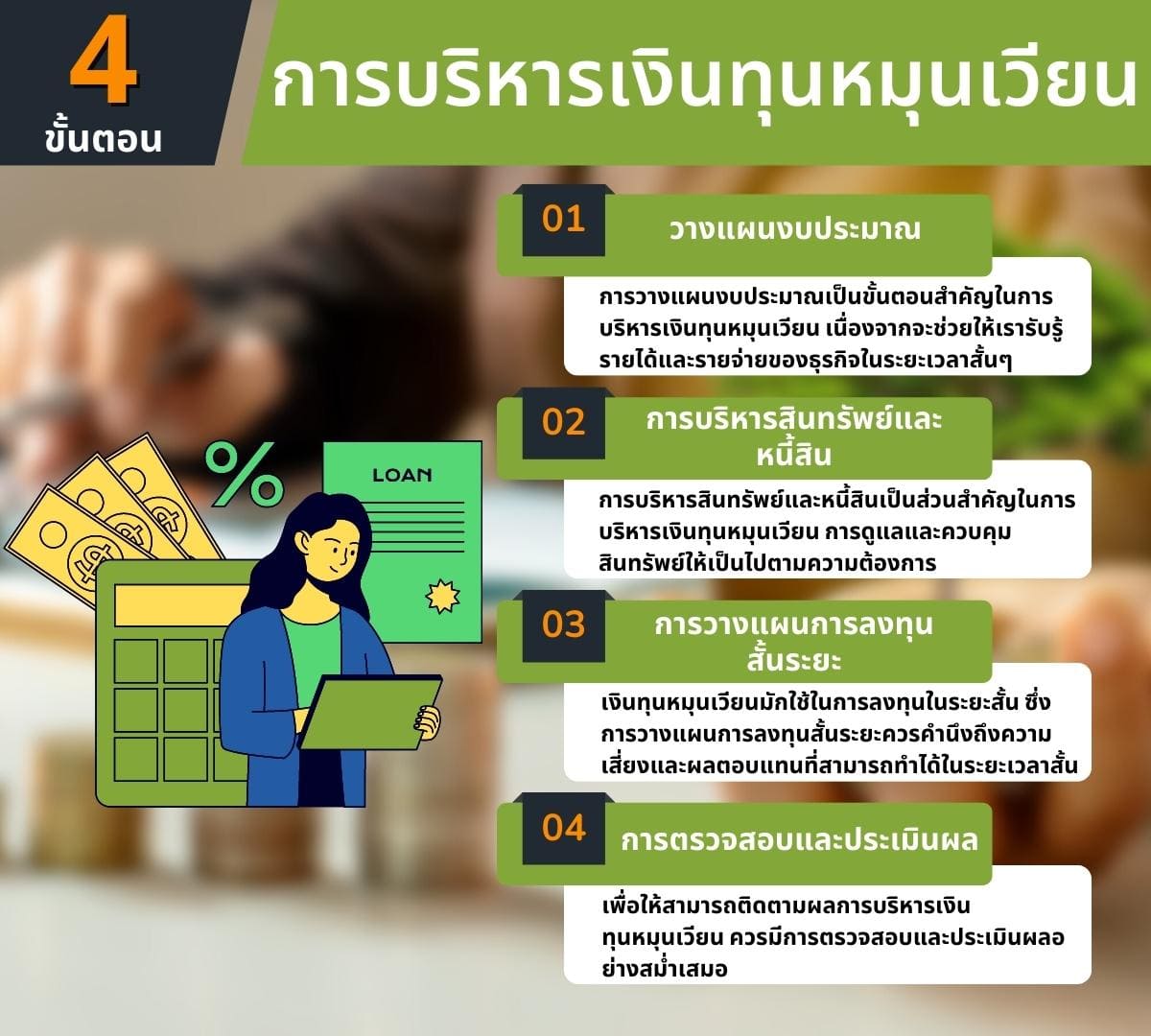 การบริหารจัดการเงินลงทุน (Investment management) การจัดการทุ 5 %E0%B8%81%E0%B8%B2%E0%B8%A3%E0%B8%9A%E0%B8%A3%E0%B8%B4%E0%B8%AB%E0%B8%B2%E0%B8%A3%E0%B9%80%E0%B8%87%E0%B8%B4%E0%B8%99%E0%B8%97%E0%B8%B8%E0%B8%99%E0%B8%AB%E0%B8%A1%E0%B8%B8%E0%B8%99%E0%B9%80%E0%B8%A7%E0%B8%B5%E0%B8%A2%E0%B8%99