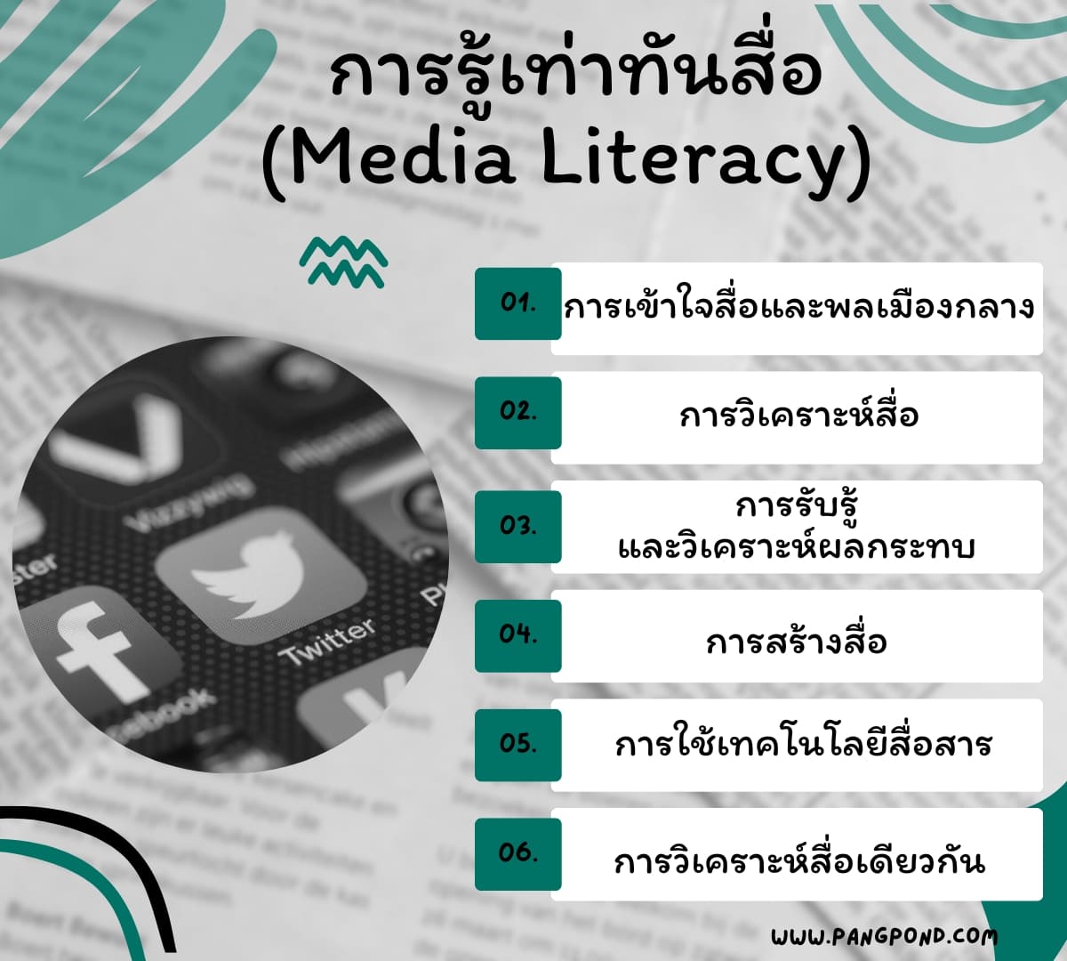 รู้เท่าทันสื่อ สารสนเทศ ทักษะประโยชน์มีอะไรบ้างโคตรเจ๋ง 7 รู้? 6 %E0%B8%81%E0%B8%B2%E0%B8%A3%E0%B8%A3%E0%B8%B9%E0%B9%89%E0%B9%80%E0%B8%97%E0%B9%88%E0%B8%B2%E0%B8%97%E0%B8%B1%E0%B8%99%E0%B8%AA%E0%B8%B7%E0%B9%88%E0%B8%AD Media Literacy