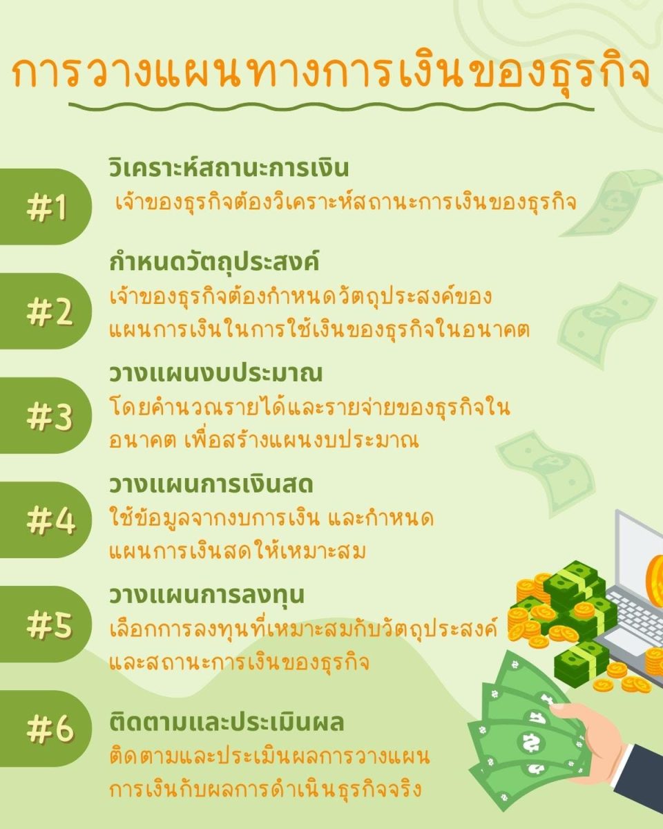 การวางแผนการเงินขั้นตอนมีอะไรบ้างรู้อย่างฮาครบ 12 ตัวอย่าง? 6 การวางแผนทางการเงินของธุรกิจ