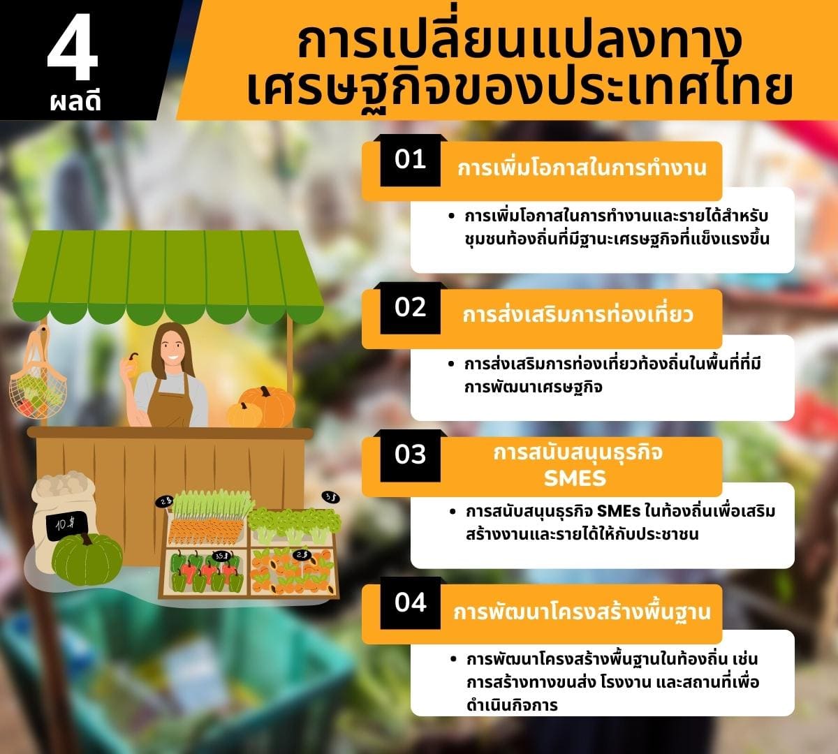 การพัฒนาเศรษฐกิจท้องถิ่น ของชุมชนตัวอย่างมีอะไรบ้าง 4 พัฒนา? 4 %E0%B8%81%E0%B8%B2%E0%B8%A3%E0%B9%80%E0%B8%9B%E0%B8%A5%E0%B8%B5%E0%B9%88%E0%B8%A2%E0%B8%99%E0%B9%81%E0%B8%9B%E0%B8%A5%E0%B8%87%E0%B8%97%E0%B8%B2%E0%B8%87%E0%B9%80%E0%B8%A8%E0%B8%A3%E0%B8%A9%E0%B8%90%E0%B8%81%E0%B8%B4%E0%B8%88%E0%B8%82%E0%B8%AD%E0%B8%87%E0%B8%9B%E0%B8%A3%E0%B8%B0%E0%B9%80%E0%B8%97%E0%B8%A8%E0%B9%84%E0%B8%97%E0%B8%A2