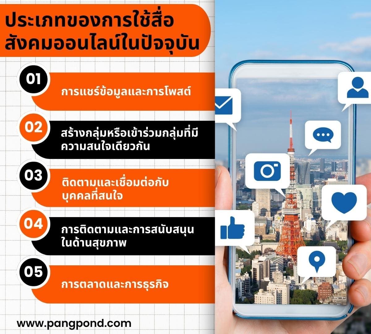 การสร้างและใช้เน็ตเวิร์กสังคม ในการเรียนรู้แล้วอย่างฮา 5 สร้างสังคม? 5 %E0%B8%81%E0%B8%B2%E0%B8%A3%E0%B9%83%E0%B8%8A%E0%B9%89%E0%B8%AA%E0%B8%B7%E0%B9%88%E0%B8%AD%E0%B8%AA%E0%B8%B1%E0%B8%87%E0%B8%84%E0%B8%A1%E0%B8%AD%E0%B8%AD%E0%B8%99%E0%B9%84%E0%B8%A5%E0%B8%99%E0%B9%8C%E0%B9%83%E0%B8%99%E0%B8%9B%E0%B8%B1%E0%B8%88%E0%B8%88%E0%B8%B8%E0%B8%9A%E0%B8%B1%E0%B8%99