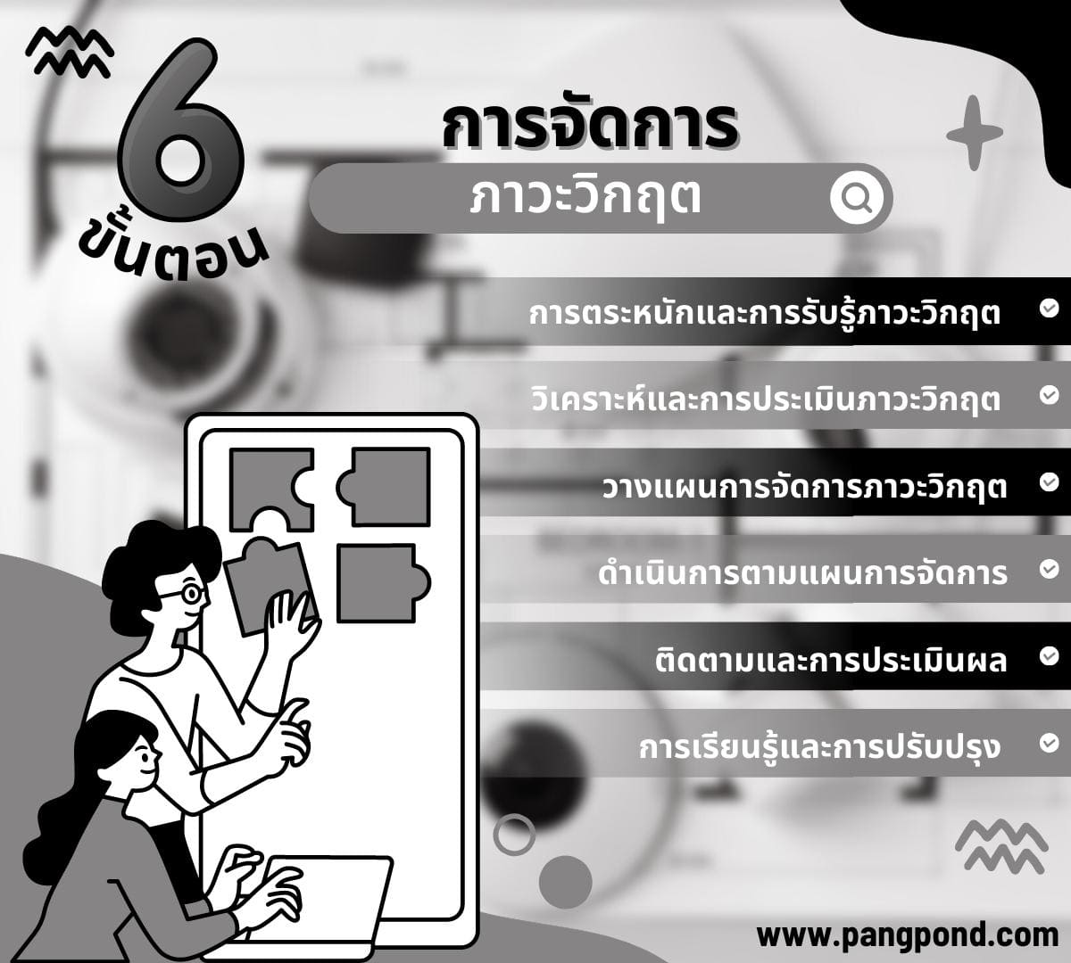 ทฤษฎีการจัดการภาวะวิกฤต (Crisis management theory) ระบบการเต 3 %E0%B8%82%E0%B8%B1%E0%B9%89%E0%B8%99%E0%B8%95%E0%B8%AD%E0%B8%99 %E0%B8%81%E0%B8%B2%E0%B8%A3%E0%B8%88%E0%B8%B1%E0%B8%94%E0%B8%81%E0%B8%B2%E0%B8%A3%E0%B8%A0%E0%B8%B2%E0%B8%A7%E0%B8%B0%E0%B8%A7%E0%B8%B4%E0%B8%81%E0%B8%A4%E0%B8%95