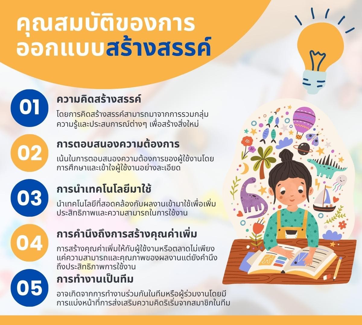 กระบวนการ สร้างสรรค์และการออกแบบทำได้อย่างเจ๋ง 5 กระบวนการ? 3 %E0%B8%84%E0%B8%B8%E0%B8%93%E0%B8%AA%E0%B8%A1%E0%B8%9A%E0%B8%B1%E0%B8%95%E0%B8%B4%E0%B8%AA%E0%B8%A3%E0%B9%89%E0%B8%B2%E0%B8%87%E0%B8%AA%E0%B8%A3%E0%B8%A3%E0%B8%84%E0%B9%8C