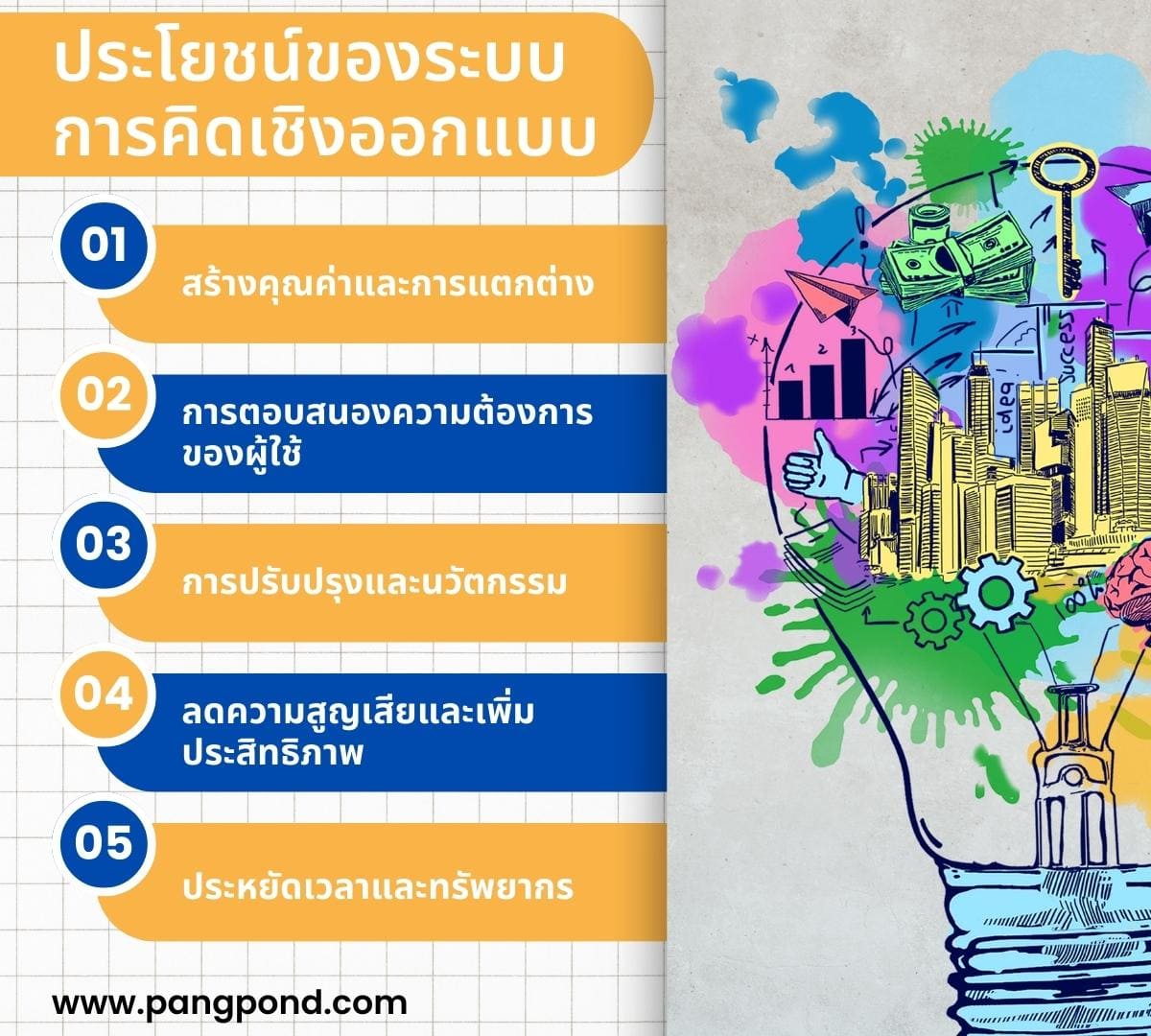 กระบวนการ สร้างสรรค์และการออกแบบทำได้อย่างเจ๋ง 5 กระบวนการ? 5 %E0%B8%9B%E0%B8%A3%E0%B8%B0%E0%B9%82%E0%B8%A2%E0%B8%8A%E0%B8%99%E0%B9%8C%E0%B8%82%E0%B8%AD%E0%B8%87%E0%B8%A3%E0%B8%B0%E0%B8%9A%E0%B8%9A%E0%B8%81%E0%B8%B2%E0%B8%A3%E0%B8%84%E0%B8%B4%E0%B8%94%E0%B9%80%E0%B8%8A%E0%B8%B4%E0%B8%87%E0%B8%AD%E0%B8%AD%E0%B8%81%E0%B9%81%E0%B8%9A%E0%B8%9A