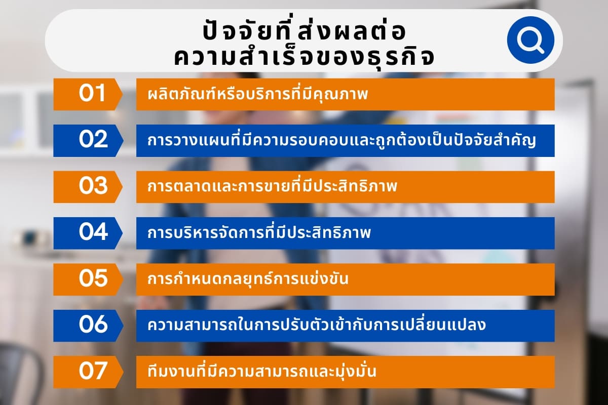 ปัจจัยธุรกิจ (Business factors) การสร้างและบริหารจัดการสตาร์ 4 %E0%B8%9B%E0%B8%B1%E0%B8%88%E0%B8%88%E0%B8%B1%E0%B8%A2%E0%B8%97%E0%B8%B5%E0%B9%88%E0%B8%97%E0%B8%B3%E0%B9%83%E0%B8%AB%E0%B9%89%E0%B8%98%E0%B8%B8%E0%B8%A3%E0%B8%81%E0%B8%B4%E0%B8%88%E0%B8%9B%E0%B8%A3%E0%B8%B0%E0%B8%AA%E0%B8%9A%E0%B8%84%E0%B8%A7%E0%B8%B2%E0%B8%A1%E0%B8%AA%E0%B8%B3%E0%B9%80%E0%B8%A3%E0%B9%87%E0%B8%88