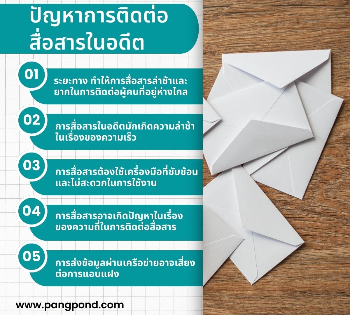 วิธีการติดต่อสื่อสารในอนาคต (How to communicate in the futur 6 %E0%B8%9B%E0%B8%B1%E0%B8%8D%E0%B8%AB%E0%B8%B2%E0%B8%81%E0%B8%B2%E0%B8%A3%E0%B8%95%E0%B8%B4%E0%B8%94%E0%B8%95%E0%B9%88%E0%B8%AD%E0%B8%AA%E0%B8%B7%E0%B9%88%E0%B8%AD%E0%B8%AA%E0%B8%B2%E0%B8%A3%E0%B9%83%E0%B8%99%E0%B8%AD%E0%B8%94%E0%B8%B5%E0%B8%95
