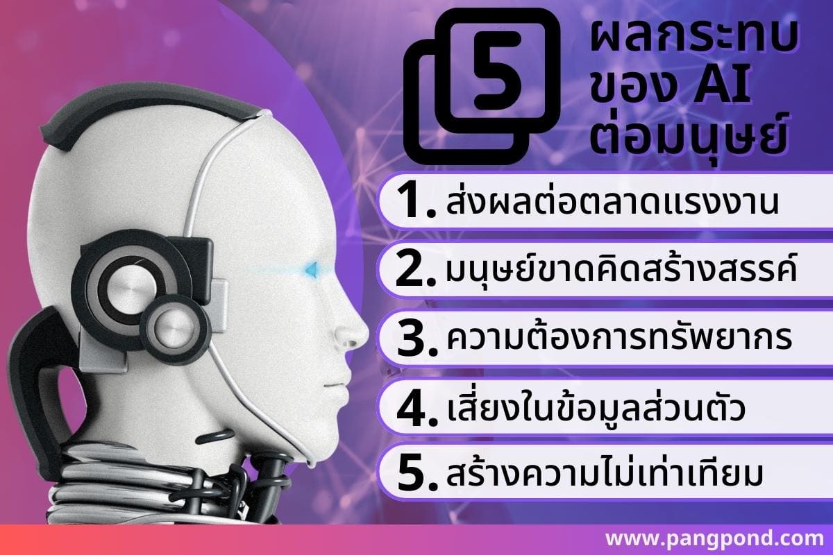 แนวโน้มการใช้งานระบบ ในอุตสาหกรรมที่เพิ่งเกิดขึ้นครบ 10 Ai? 3 ผลกระทบของ AI ต่อมนุษย์