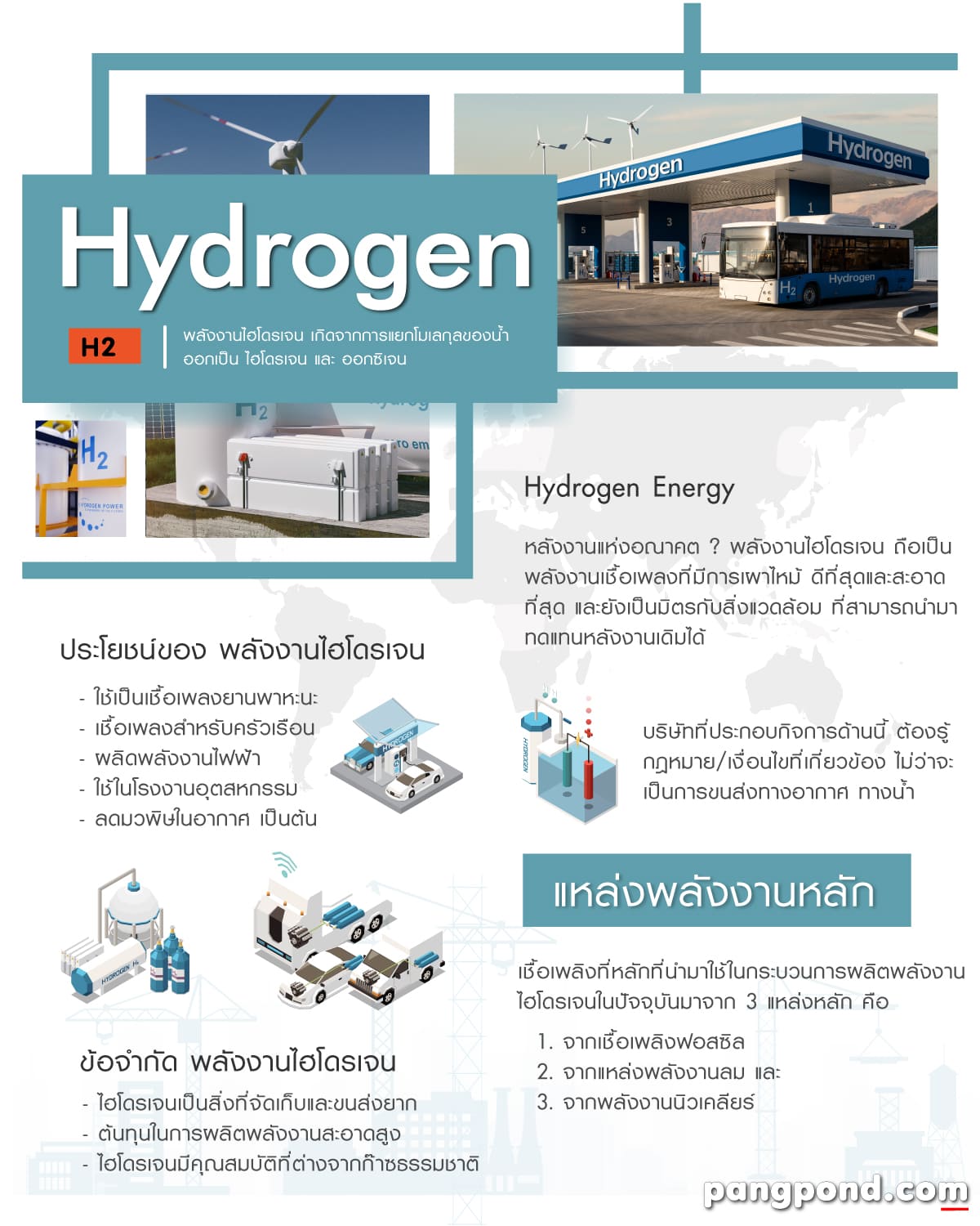 ไฮโดรเจน (Hydrogen) พลังงานไฮโดรเจนไฮโดรเจนพลังงานแห่งอนาคตเ 3 พลังงานไฮโดรเจน