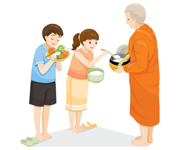 หน้าที่พลเมือง (Civic duty) หน้าพลเงพลเงของแต่ละประเทศย่อมแล 4 พลเมืองดีตามหลักพุทธศาสนา