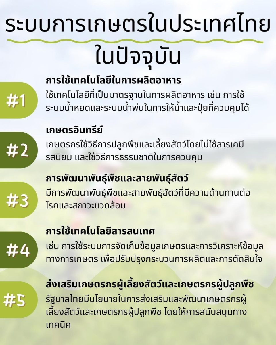 วิวัฒนาการ เกษตรอดีตปัจจุบันเทคโนโลยีเกษตรอัจฉริยะ 5 วิวัฒนาการ? 5 %E0%B8%A3%E0%B8%B0%E0%B8%9A%E0%B8%9A%E0%B8%81%E0%B8%B2%E0%B8%A3%E0%B9%80%E0%B8%81%E0%B8%A9%E0%B8%95%E0%B8%A3%E0%B9%83%E0%B8%99%E0%B8%9B%E0%B8%A3%E0%B8%B0%E0%B9%80%E0%B8%97%E0%B8%A8%E0%B9%84%E0%B8%97%E0%B8%A2
