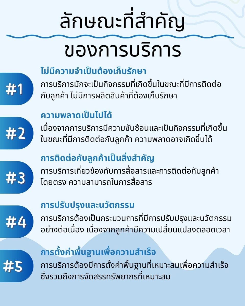 การจัดการคุณภาพในการบริการลูกค้าทำได้อย่างเจ๋ง 5 การจัดการ? 5 %E0%B8%A5%E0%B8%B1%E0%B8%81%E0%B8%A9%E0%B8%93%E0%B8%B0%E0%B8%97%E0%B8%B5%E0%B9%88%E0%B8%AA%E0%B8%B3%E0%B8%84%E0%B8%B1%E0%B8%8D%E0%B8%82%E0%B8%AD%E0%B8%87%E0%B8%81%E0%B8%B2%E0%B8%A3%E0%B8%9A%E0%B8%A3%E0%B8%B4%E0%B8%81%E0%B8%B2%E0%B8%A3