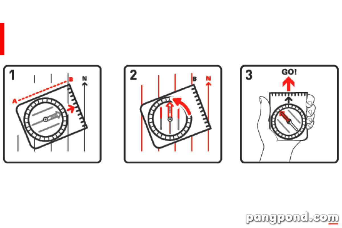 วิธี ดู เข็มทิศ (How to see the compass) ดูเข็มทิศเข็มทิศอ่า 13 %E0%B8%A7%E0%B8%B4%E0%B8%98%E0%B8%B5%E0%B8%AD%E0%B9%88%E0%B8%B2%E0%B8%99%E0%B9%80%E0%B8%82%E0%B9%87%E0%B8%A1%E0%B8%97%E0%B8%B4%E0%B8%A8