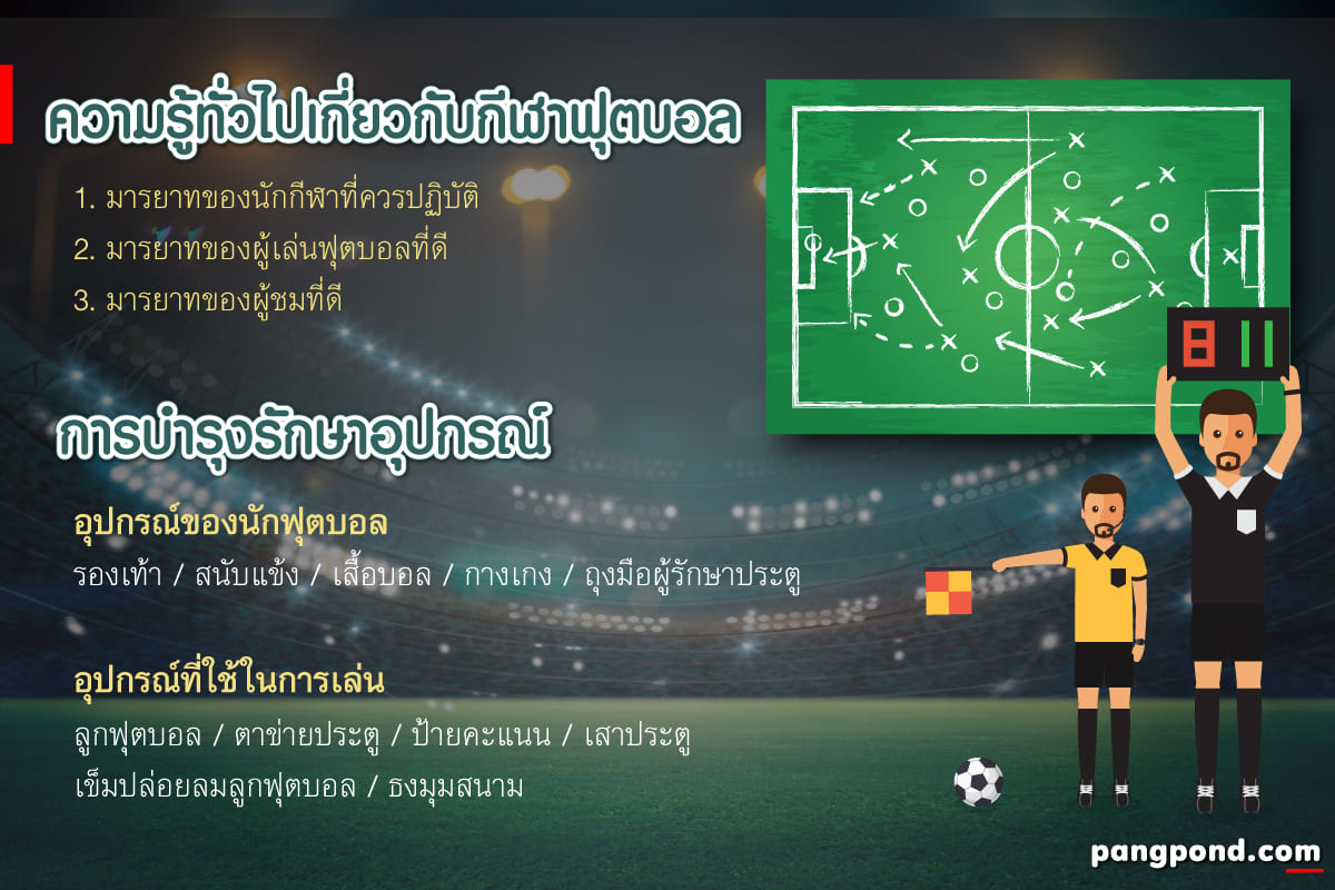 กติกาฟุตบอลเบื้องต้นวิธีเล่นทักษะทำได้อย่างเจ๋งครบ 17 ข้อ? 7 วิธีเล่นบอล