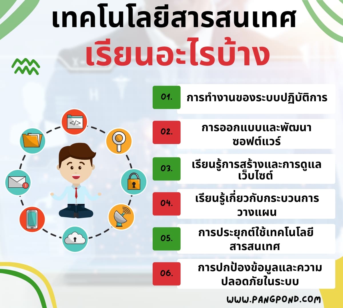 เทคโนโลยีสารสนเทศ และการสื่อสารประโยชน์โคตรเจ๋ง 6 เทคโนโลยี? 3 %E0%B8%AA%E0%B8%B2%E0%B8%A3%E0%B8%AA%E0%B8%99%E0%B9%80%E0%B8%97%E0%B8%A8%E0%B9%80%E0%B8%A3%E0%B8%B5%E0%B8%A2%E0%B8%99%E0%B8%AD%E0%B8%B0%E0%B9%84%E0%B8%A3%E0%B8%9A%E0%B9%89%E0%B8%B2%E0%B8%87