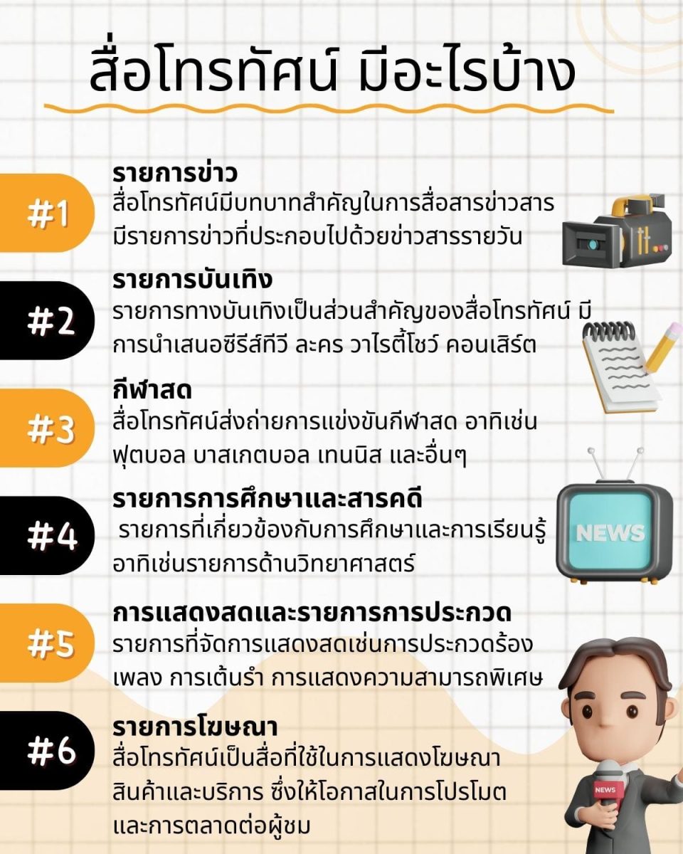 ความเข้าใจและอุตสาหกรรมสื่อโทรทัศน์มีอะไรบ้างผลกระทบของสื่อ? 4 %E0%B8%AA%E0%B8%B7%E0%B9%88%E0%B8%AD%E0%B9%82%E0%B8%97%E0%B8%A3%E0%B8%97%E0%B8%B1%E0%B8%A8%E0%B8%99%E0%B9%8C %E0%B8%A1%E0%B8%B5%E0%B8%AD%E0%B8%B0%E0%B9%84%E0%B8%A3%E0%B8%9A%E0%B9%89%E0%B8%B2%E0%B8%87