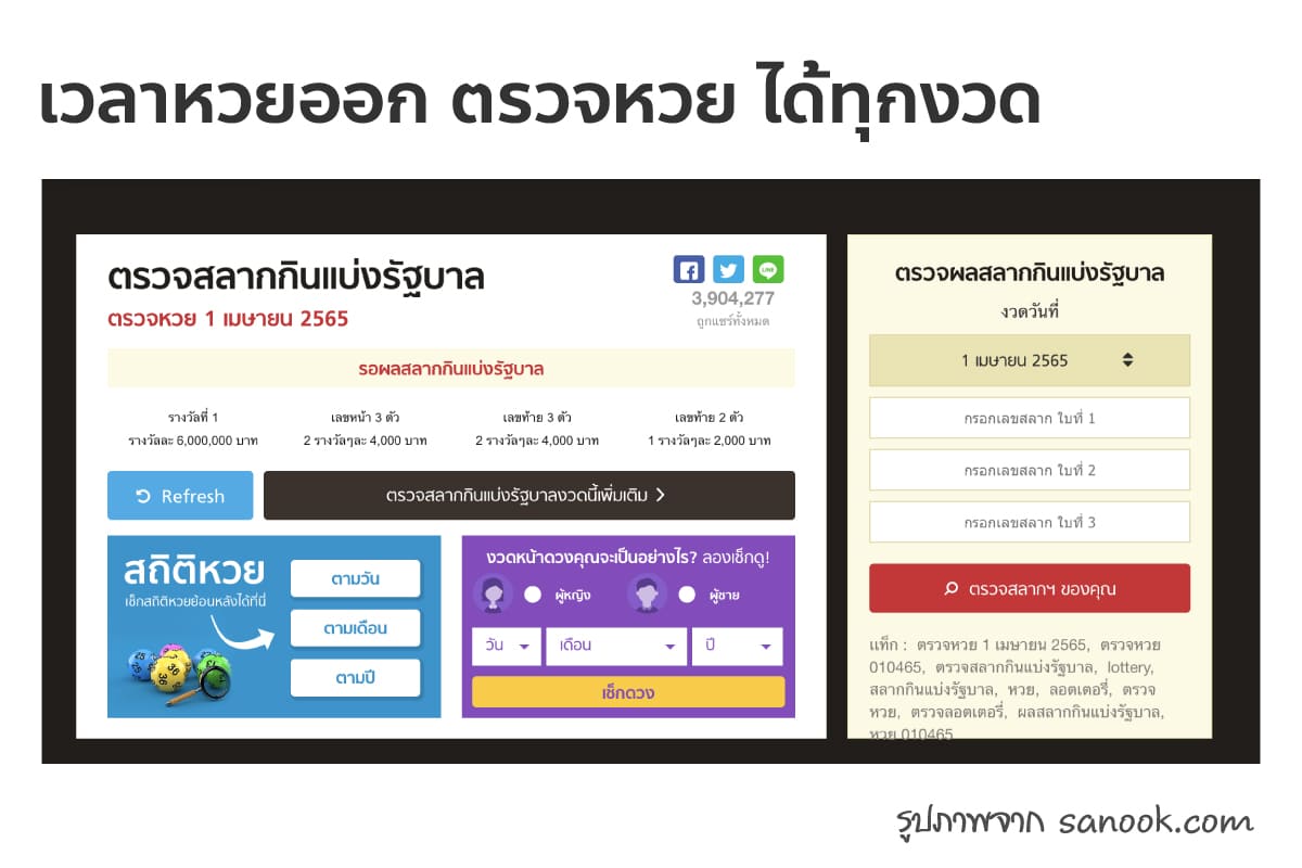 หวยออกกี่โมง (What time is the lottery drawn?) หวยออกกี่โมงห 4 เวลาหวยออก