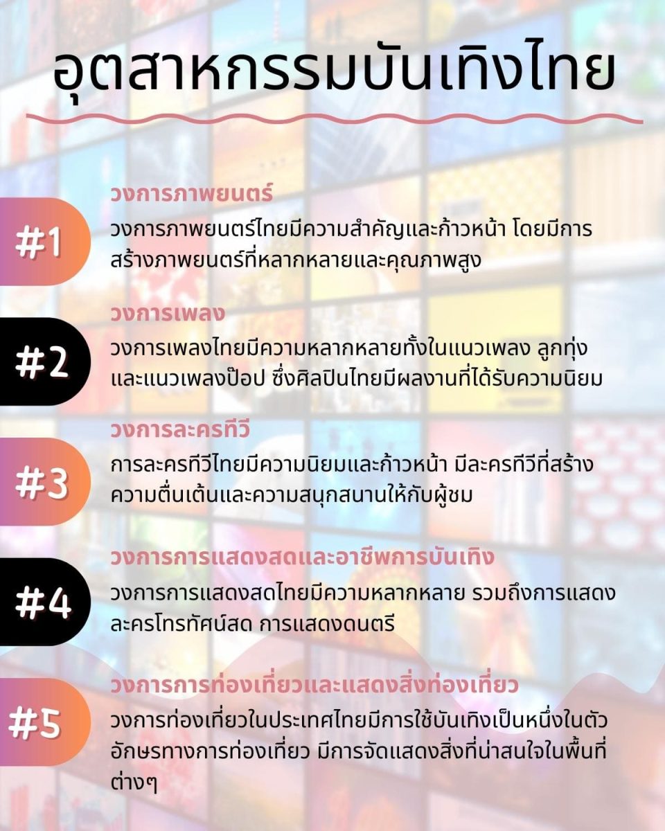 ความเข้าใจ และอุตสาหกรรมสื่อทำได้อย่างเจ๋งครบ 5 ความเข้าใจ? 4 %E0%B8%AD%E0%B8%B8%E0%B8%95%E0%B8%AA%E0%B8%B2%E0%B8%AB%E0%B8%81%E0%B8%A3%E0%B8%A3%E0%B8%A1%E0%B8%9A%E0%B8%B1%E0%B8%99%E0%B9%80%E0%B8%97%E0%B8%B4%E0%B8%87%E0%B9%84%E0%B8%97%E0%B8%A2
