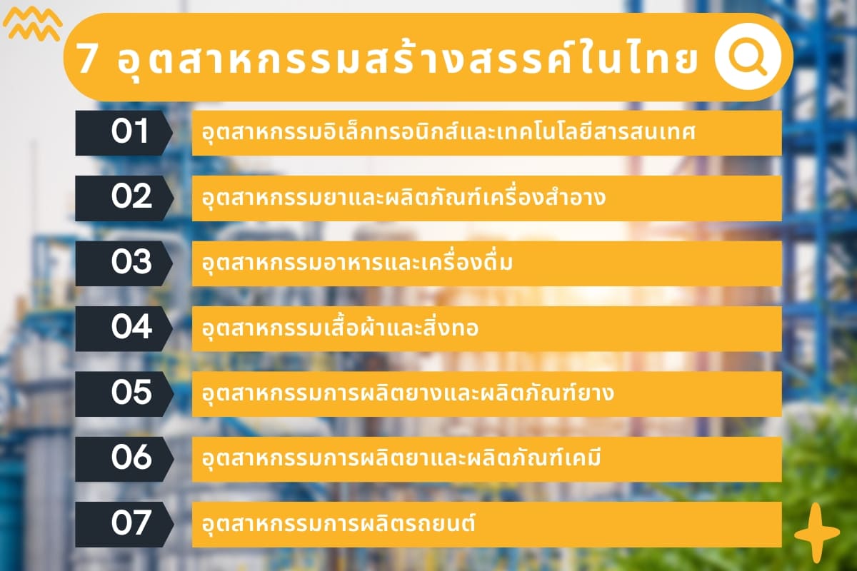 อุตสาหกรรมสร้างสรรค์ (Creative industries) การสร้างสรรค์และก 4 %E0%B8%AD%E0%B8%B8%E0%B8%95%E0%B8%AA%E0%B8%B2%E0%B8%AB%E0%B8%81%E0%B8%A3%E0%B8%A3%E0%B8%A1%E0%B8%AA%E0%B8%A3%E0%B9%89%E0%B8%B2%E0%B8%87%E0%B8%AA%E0%B8%A3%E0%B8%A3%E0%B8%84%E0%B9%8C%E0%B9%83%E0%B8%99%E0%B9%84%E0%B8%97%E0%B8%A2