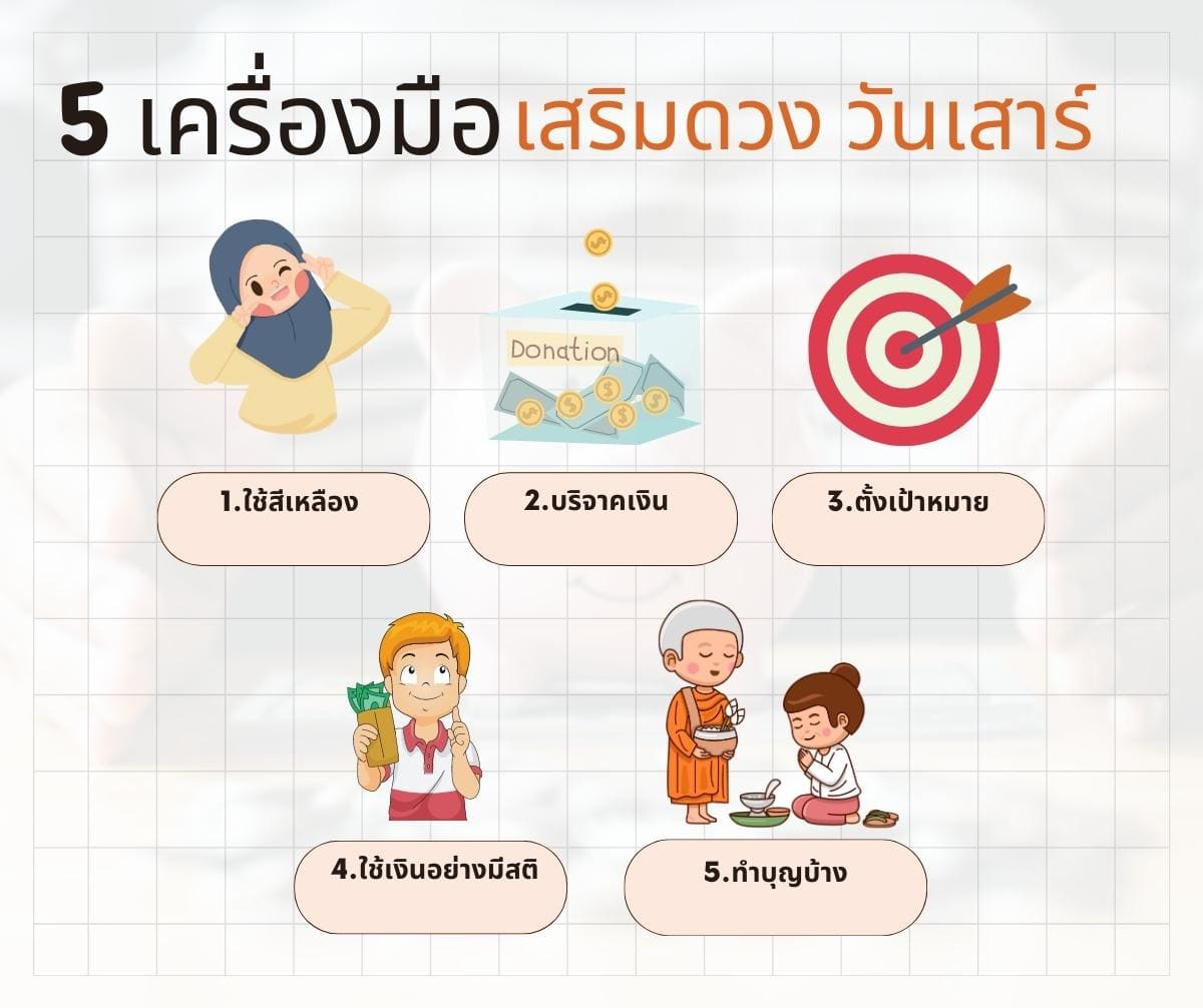 เคล็ดเสริมดวงการเงิน แก้ดวงตกเรื่องเงินรู้ก่อนจะไม่พลาด 7 เคล็ดลับ? 3 เคล็ดเสริมดวงการเงิน-1