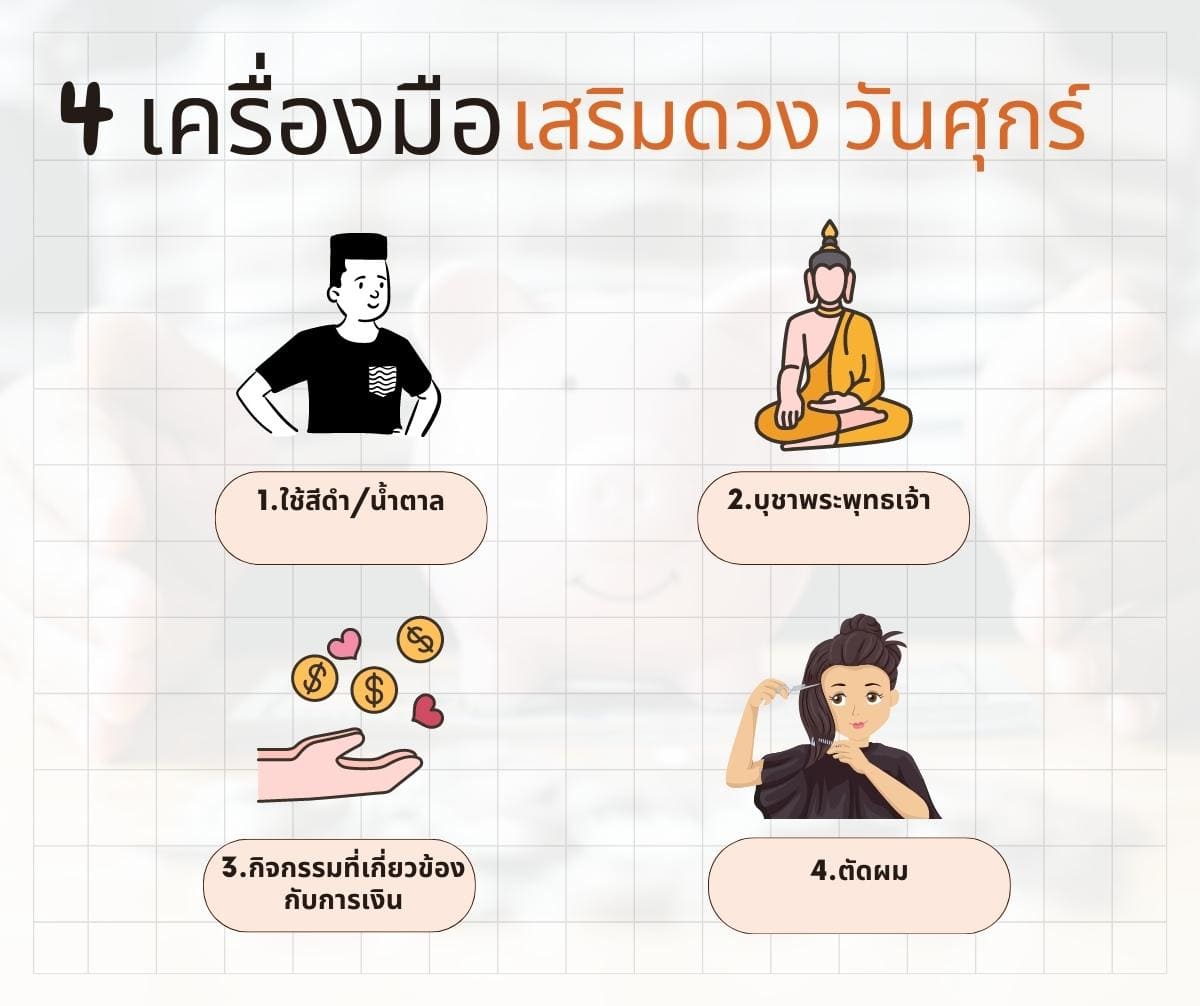 เคล็ดเสริมดวงการเงิน แก้ดวงตกเรื่องเงินรู้ก่อนจะไม่พลาด 7 เคล็ดลับ? 4 %E0%B9%80%E0%B8%84%E0%B8%A5%E0%B9%87%E0%B8%94%E0%B9%80%E0%B8%AA%E0%B8%A3%E0%B8%B4%E0%B8%A1%E0%B8%94%E0%B8%A7%E0%B8%87%E0%B8%81%E0%B8%B2%E0%B8%A3%E0%B9%80%E0%B8%87%E0%B8%B4%E0%B8%99 2