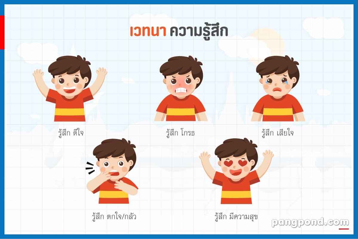 ทุกข์ อริยสัจประกอบเวทนาสังขารที่ไม่มีใครพูดความจริง 3 ครบจบ? 4 เวทนา ความรู้สึก