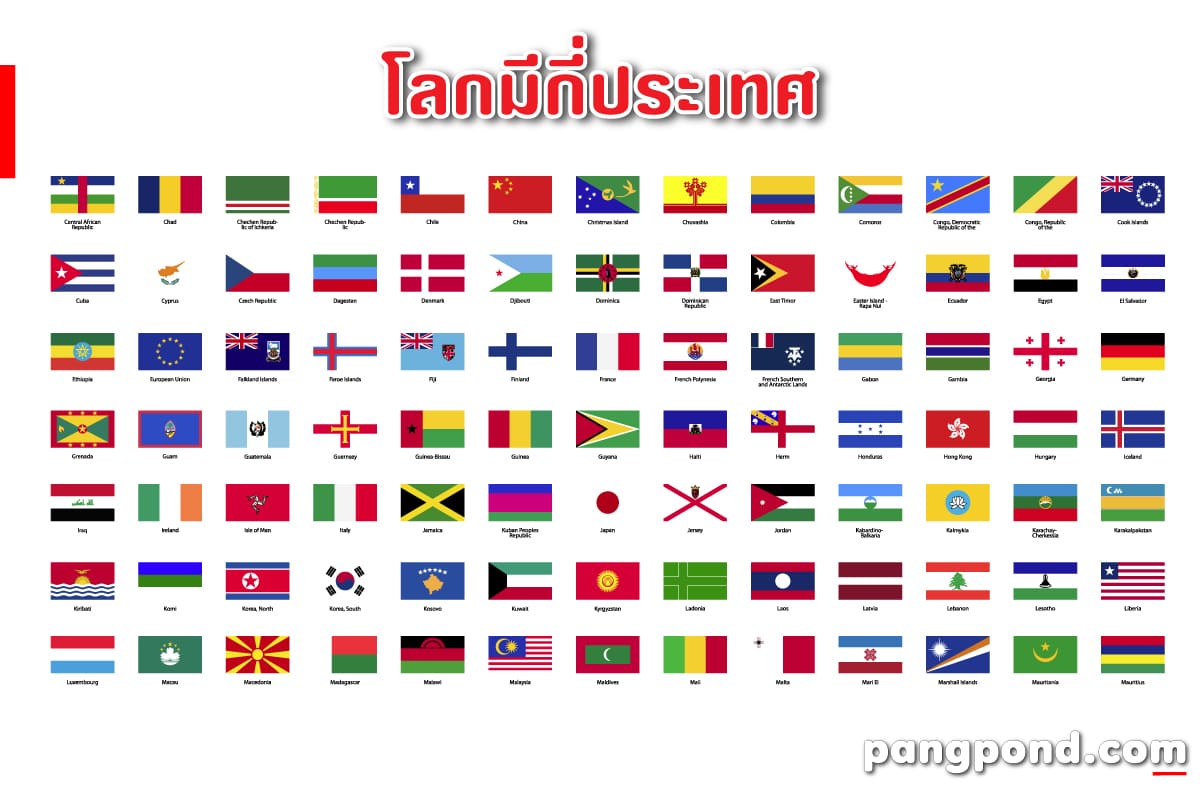 มีกี่ทวีป 193 ในทั่วบนโลกภาษาไทย COUNTRY รายชื่อประเทศทั้งหมด 4 โลกมีกี่ประเทศ