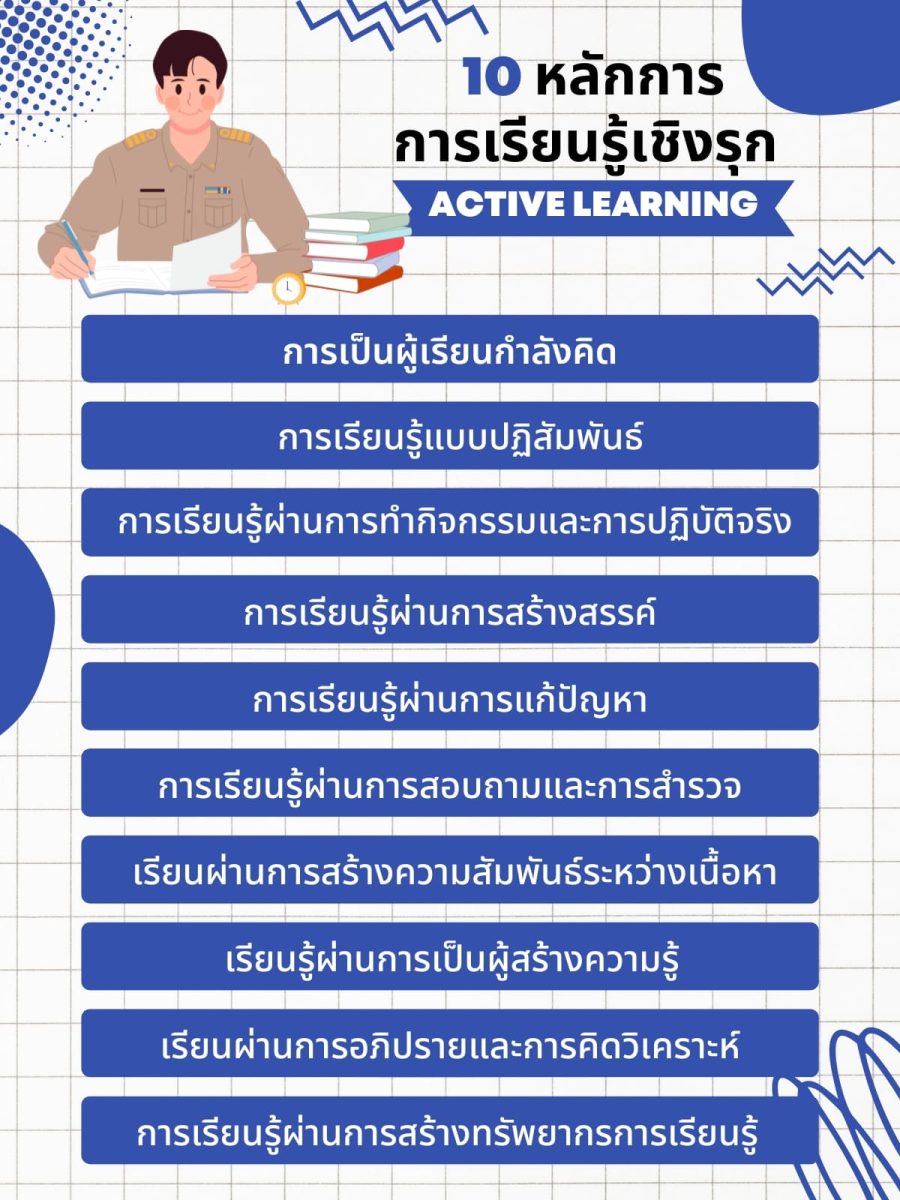 รูปแบบขั้นตอนจัดการเรียนทำได้อย่างเจ๋งจบ 10 Active Learning? 6 10 การเรียนรู้เชิงรุก