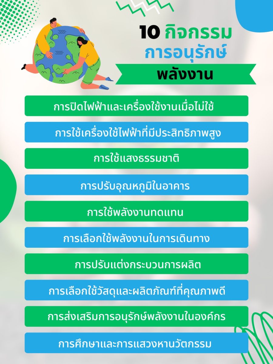 การอนุรักษ์พลังงานมีอะไรบ้าง 4 CONSERVE สิ่งแวดล้อมอย่างฮา? 5 10 %E0%B8%81%E0%B8%B4%E0%B8%88%E0%B8%81%E0%B8%A3%E0%B8%A3%E0%B8%A1%E0%B8%AD%E0%B8%99%E0%B8%B8%E0%B8%A3%E0%B8%B1%E0%B8%81%E0%B8%A9%E0%B9%8C%E0%B8%9E%E0%B8%A5%E0%B8%B1%E0%B8%87%E0%B8%87%E0%B8%B2%E0%B8%99