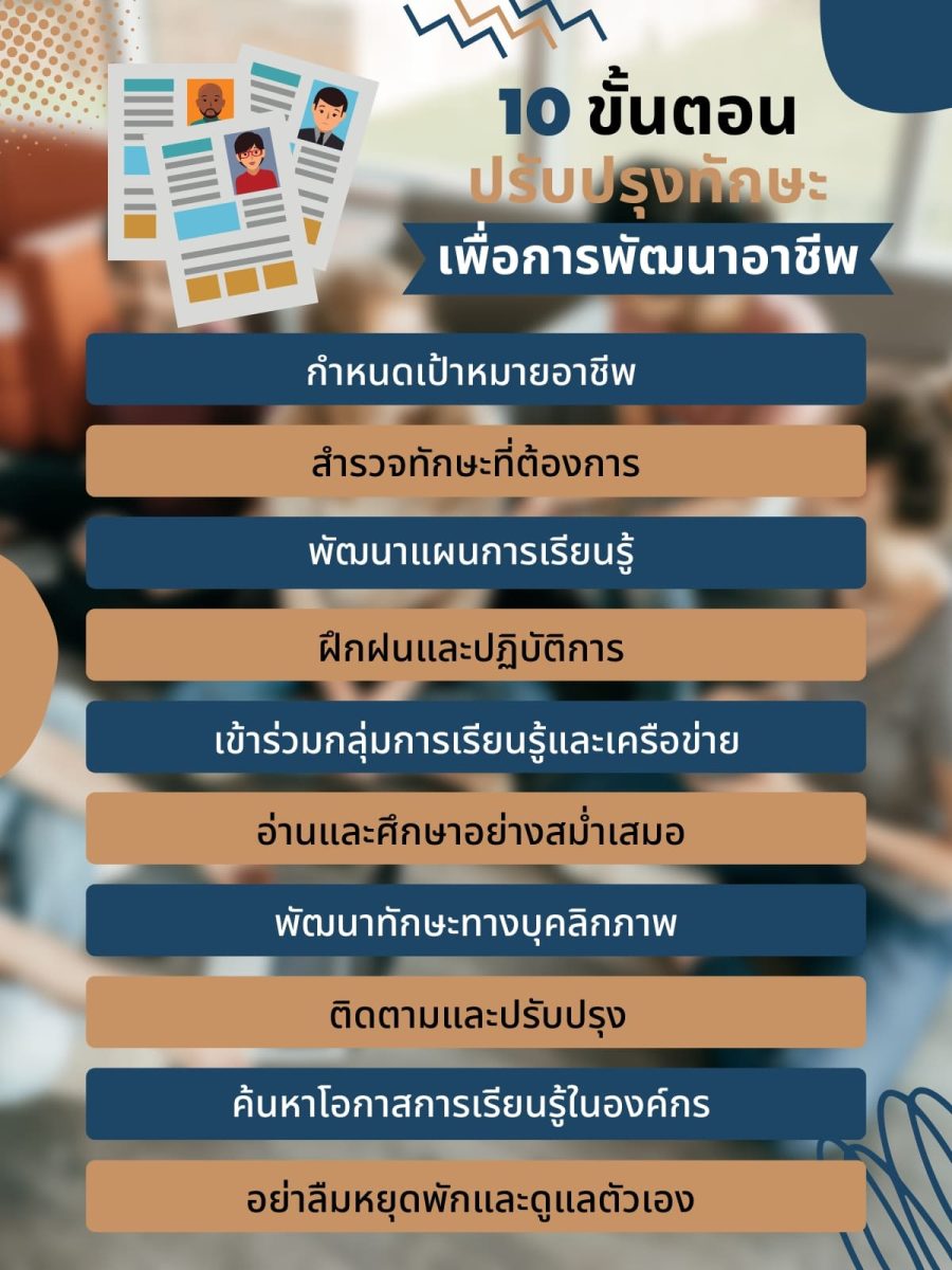 วิธีเตรียมตัวปรับปรุงทักษะเพื่อการพัฒนาอาชีพโคตรเจ๋ง 10 วิธี? 3 10 %E0%B8%82%E0%B8%B1%E0%B9%89%E0%B8%99%E0%B8%95%E0%B8%AD%E0%B8%99%E0%B9%80%E0%B8%9E%E0%B8%B7%E0%B9%88%E0%B8%AD%E0%B8%81%E0%B8%B2%E0%B8%A3%E0%B8%9E%E0%B8%B1%E0%B8%92%E0%B8%99%E0%B8%B2%E0%B8%AD%E0%B8%B2%E0%B8%8A%E0%B8%B5%E0%B8%9E