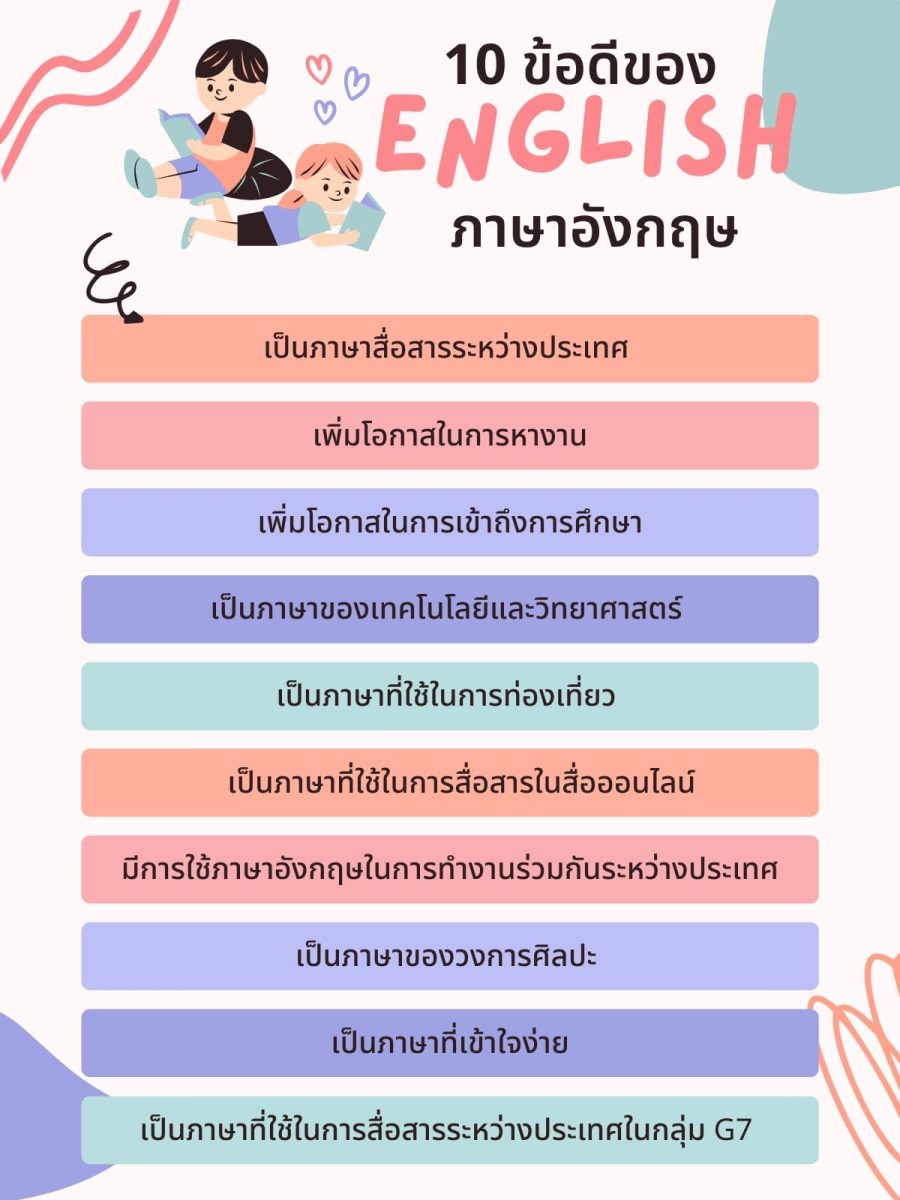 ทำไม เรียนภาษาอังกฤษสำหรับเด็ก สิ่งสำคัญการสอนที่เหมาะสม 5 ทำไม? 3 10 ข้อดีของภาษาอังกฤษ