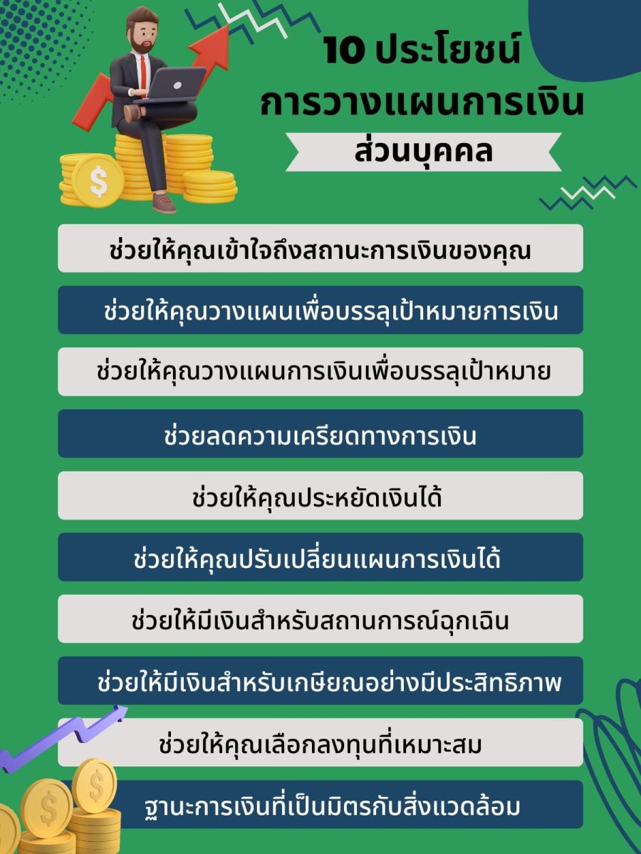 วางแผนการเงินส่วนบุคคล (Personal financial planning) การวางแ 3 10 ประโยชน์การวางแผนการเงิน