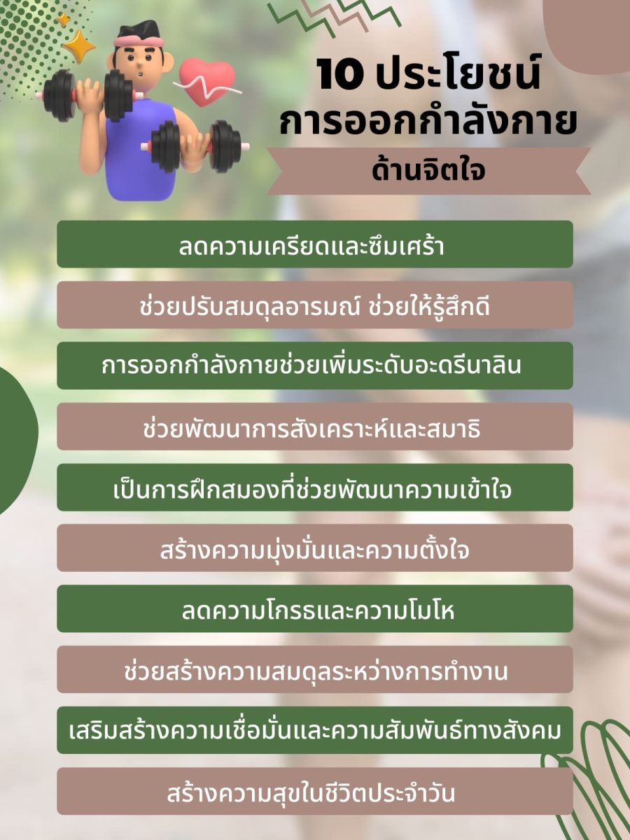 ผลกระทบ ของกีฬาต่อสุขภาพร่างกายและจิตใจโคตรเจ๋งจบ 4 ผลกระทบ? 5 10 %E0%B8%9B%E0%B8%A3%E0%B8%B0%E0%B9%82%E0%B8%A2%E0%B8%8A%E0%B8%99%E0%B9%8C%E0%B8%94%E0%B9%89%E0%B8%B2%E0%B8%99%E0%B8%88%E0%B8%B4%E0%B8%95%E0%B9%83%E0%B8%88