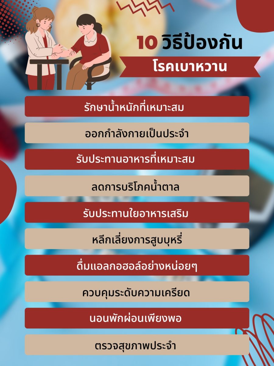 การดูแลสุขภาพเบาหวาน (diabetes health care) โรคเบาหวานการดูแ 3 10 %E0%B8%A7%E0%B8%B4%E0%B8%98%E0%B8%B5%E0%B8%9B%E0%B9%89%E0%B8%AD%E0%B8%87%E0%B8%81%E0%B8%B1%E0%B8%99%E0%B9%82%E0%B8%A3%E0%B8%84%E0%B9%80%E0%B8%9A%E0%B8%B2%E0%B8%AB%E0%B8%A7%E0%B8%B2%E0%B8%99