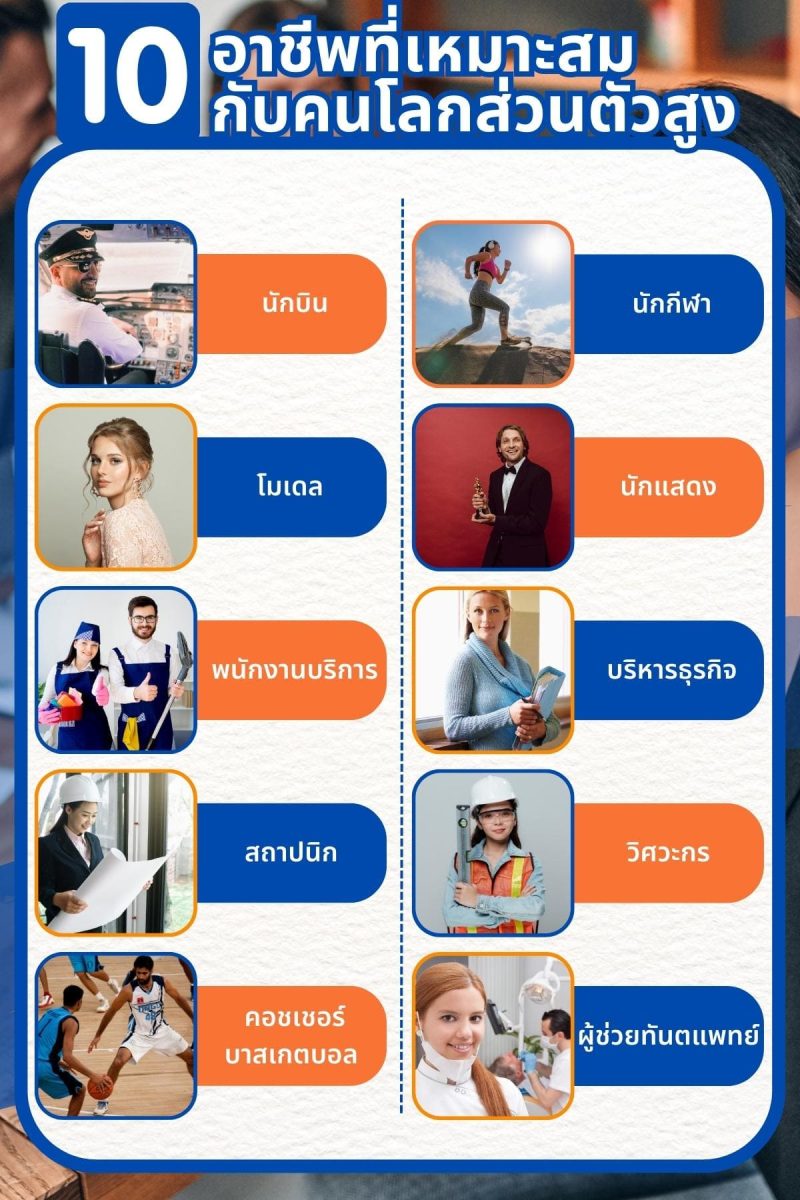 วิธีค้นหางานที่เหมาะสมแบบทดสอบอาชีพโคตรเจ๋งครบจบ 10 วิธี? 4 10 %E0%B8%AD%E0%B8%B2%E0%B8%8A%E0%B8%B5%E0%B8%9E%E0%B8%84%E0%B8%99%E0%B9%82%E0%B8%A5%E0%B8%81%E0%B8%AA%E0%B9%88%E0%B8%A7%E0%B8%99%E0%B8%95%E0%B8%B1%E0%B8%A7%E0%B8%AA%E0%B8%B9%E0%B8%87