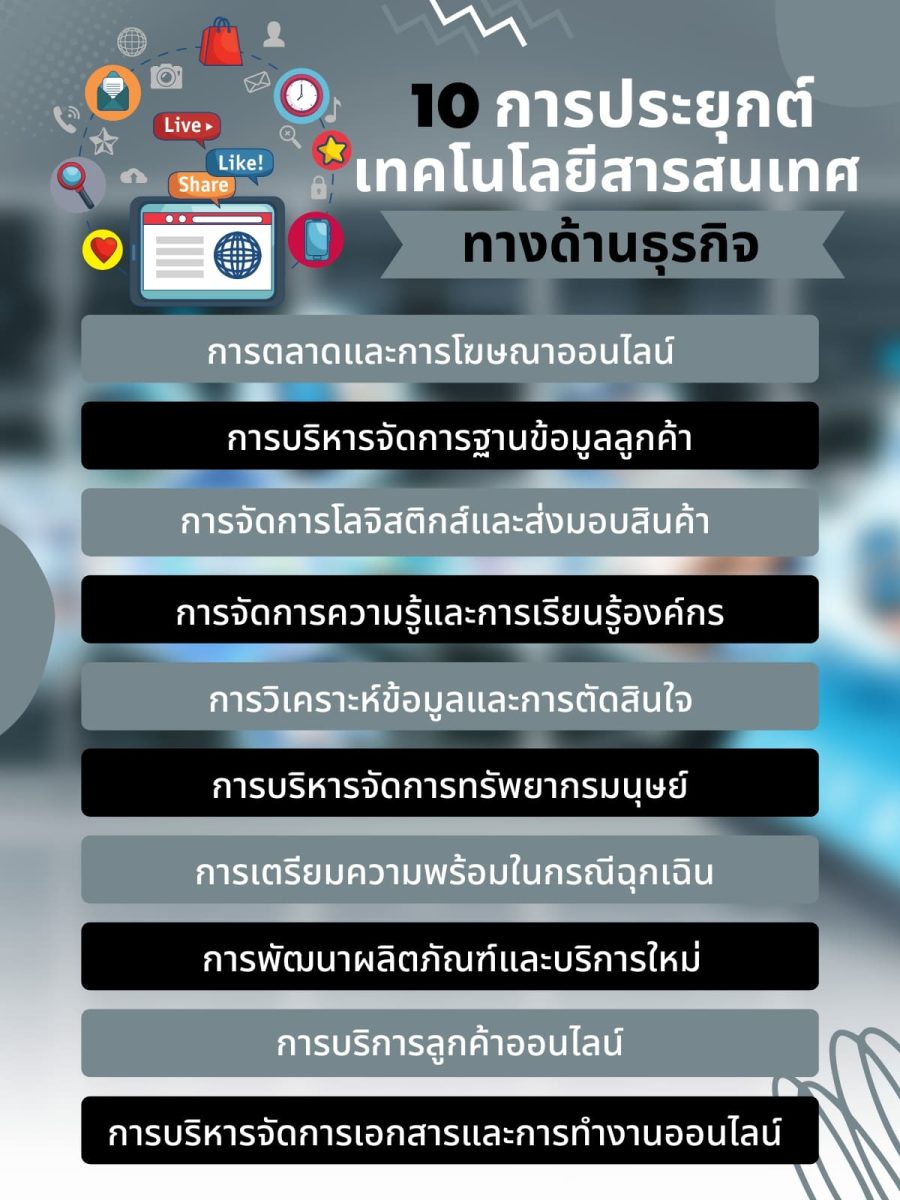 แยก 9 การประยุกต์ใช้เทคโนโลยีสารสนเทศในธุรกิจรู้ประหยัดเวลา? 4 10 %E0%B9%80%E0%B8%97%E0%B8%84%E0%B9%82%E0%B8%99%E0%B9%82%E0%B8%A5%E0%B8%A2%E0%B8%B5%E0%B8%AA%E0%B8%B2%E0%B8%A3%E0%B8%AA%E0%B8%99%E0%B9%80%E0%B8%97%E0%B8%A8