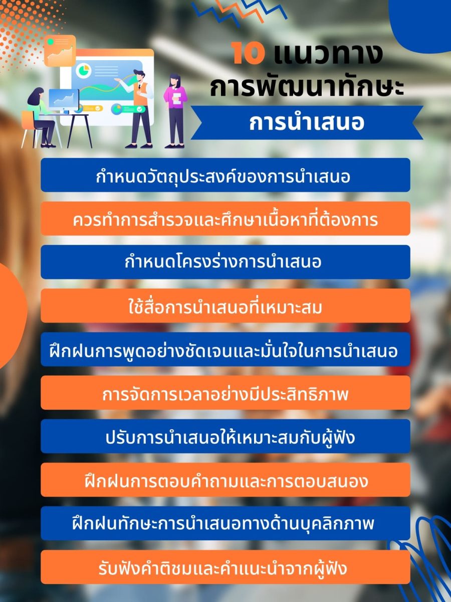 การพัฒนาทักษะ การนำเสนอวิธีนี้ไม่เคยมีใครบอกคุณ 10 ครบจบ? 2 10 %E0%B9%81%E0%B8%99%E0%B8%A7%E0%B8%97%E0%B8%B2%E0%B8%87%E0%B8%81%E0%B8%B2%E0%B8%A3%E0%B8%99%E0%B8%B3%E0%B9%80%E0%B8%AA%E0%B8%99%E0%B8%AD
