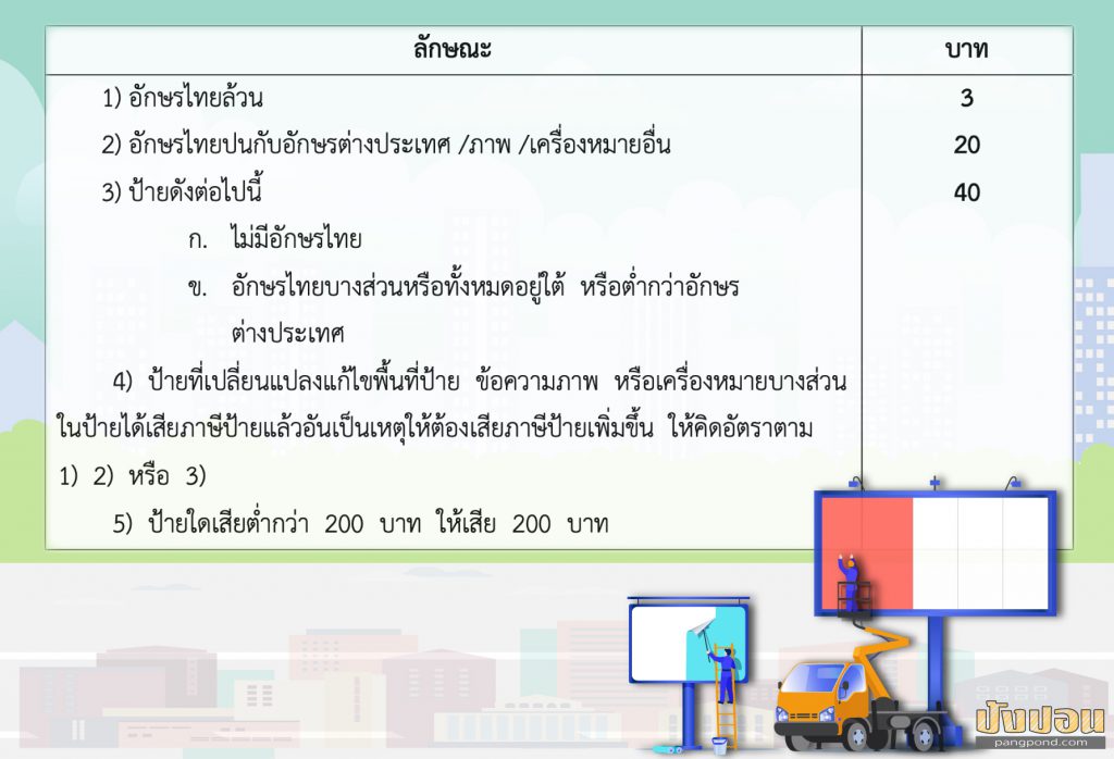 ภาษีป้าย (Sign tax) ภาษีป้ายภาษีป้ายตามพระราชบัญญัติภาษีป้าย 3 อัตราภาษีป้าย
