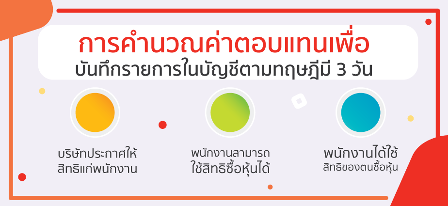 2 Stock Right คือ อะไร ทางภาษาบัญชี 4 ค่าตอบแทน
