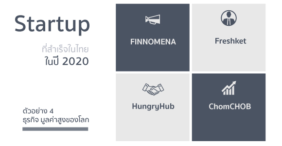 ธุรกิจ Startup สำเร็จง่ายเส้นทางลัดที่ไม่มีใครบอกคุณ 7 ธุรกิจ? 6 ธุรกิจ-StartธุรกิจStartupที่ประสบความสําเร็จในไทยปี2020up-ที่ประสบความสําเร็จในไทย-ปี-2020