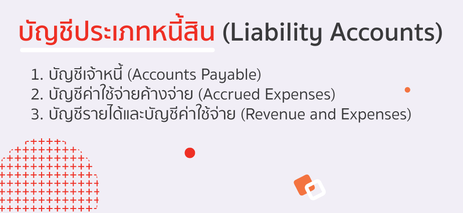 บัญชีทั่วไป (general account) ลักษณะไปอยู่โดยไปไปรายการของแต 4 บัญชีหนี้สิน