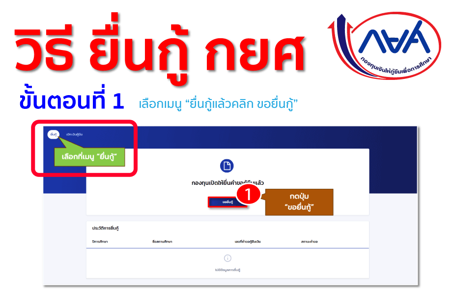 วิธีสมัคร กยศ ลงทะเบียนเข้าระบบกู้เงินผ่านอินเตอร์เน็ต 8 วิธี? 13 วิธียื่นกู้กยศ