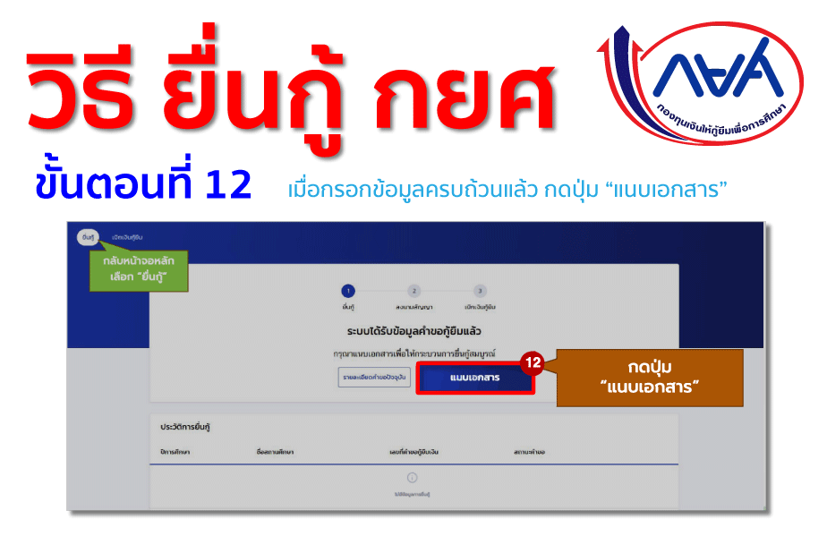 วิธีสมัคร กยศ ลงทะเบียนเข้าระบบกู้เงินผ่านอินเตอร์เน็ต 8 วิธี? 17 วิธียื่นกู้กยศ
