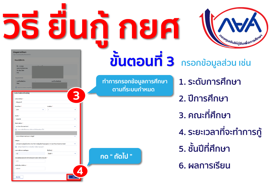 วิธีสมัคร กยศ ลงทะเบียนเข้าระบบกู้เงินผ่านอินเตอร์เน็ต 8 วิธี? 15 วิธียื่นกู้กยศ