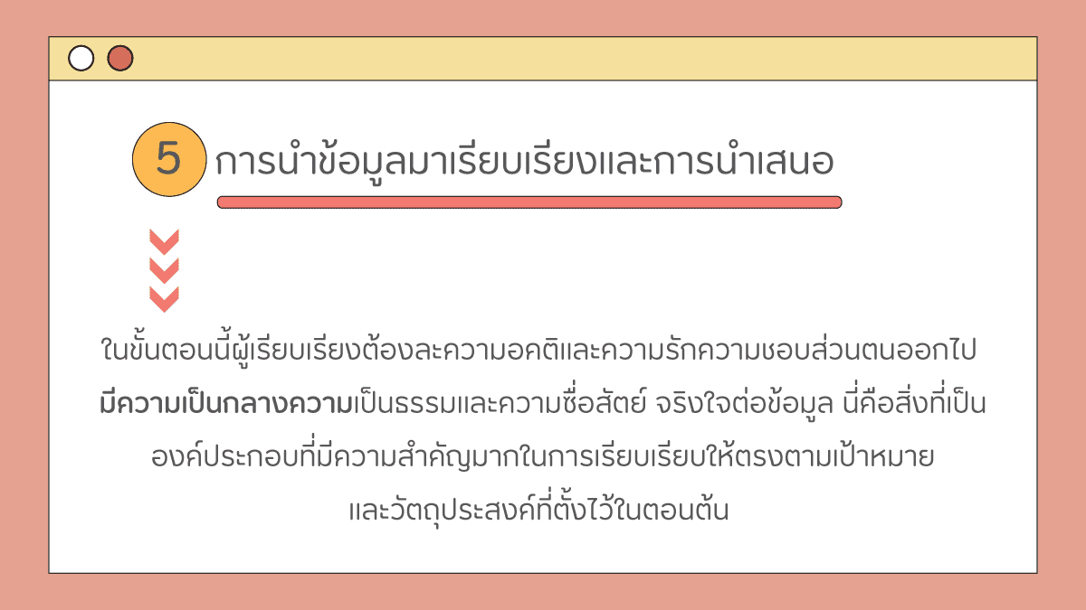 วิธีการทางประวัติศาสตร์ 9 ขั้นตอน หลักๆ กระบวนการครบขั้นตอน? 7 การนำข้อมูลมาเรียบเรียงและการนำเสนอ