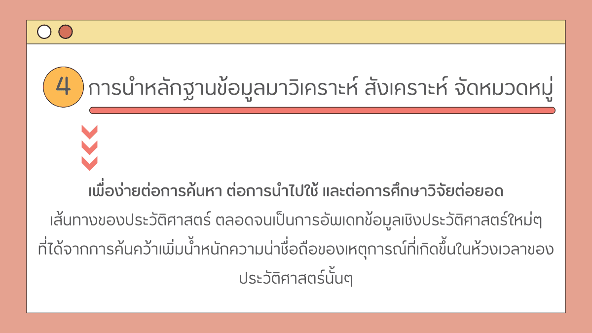 วิธีการทางประวัติศาสตร์ 9 ขั้นตอน หลักๆ กระบวนการครบขั้นตอน? 6 การนำหลักฐานข้อมูลมาวิเคราะห์ สังเคราะห์ จัดหมวดหมู่ สำหรับนักวิชาการในทางประวัติศาสตร์หรือผู้ที่มีความสนใจในทางประวัติศาสตร์ การนำหลักฐานที่ผ่านการตรวจสอบว่าเป็นความจริงแล้ว ในขั้นตอนการนำข้อมูลมาจัดหมวดหมู่ โดยการวิเคราะห์ สังเคราะห์ข้อมูลดังกล่าวนั้น แม้ว่าหลักๆแล้ววิธีการทางประวัติศาสตร์ หมายถึง การรวบรวมข้อมูลที่ได้มาศึกษา วิเคราะห์ สังเคราะห์แล้วก็ตาม