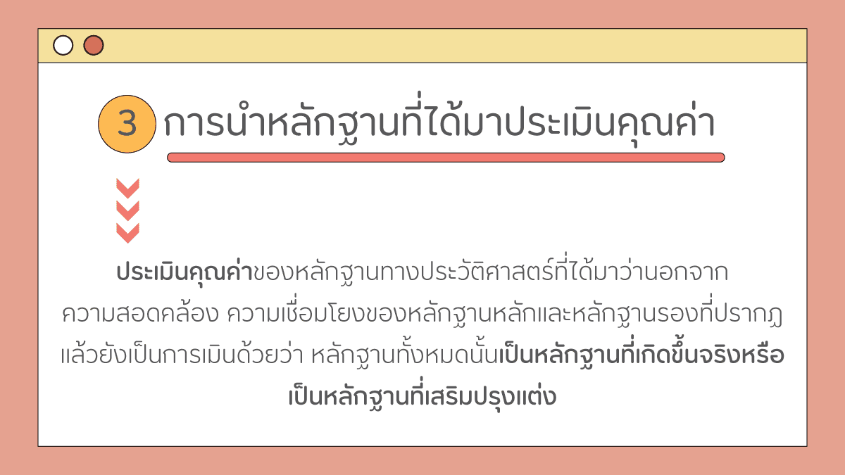 วิธีการทางประวัติศาสตร์ 9 ขั้นตอน หลักๆ กระบวนการครบขั้นตอน? 5 การนำหลักฐานที่ได้มาประเมินคุณค่า