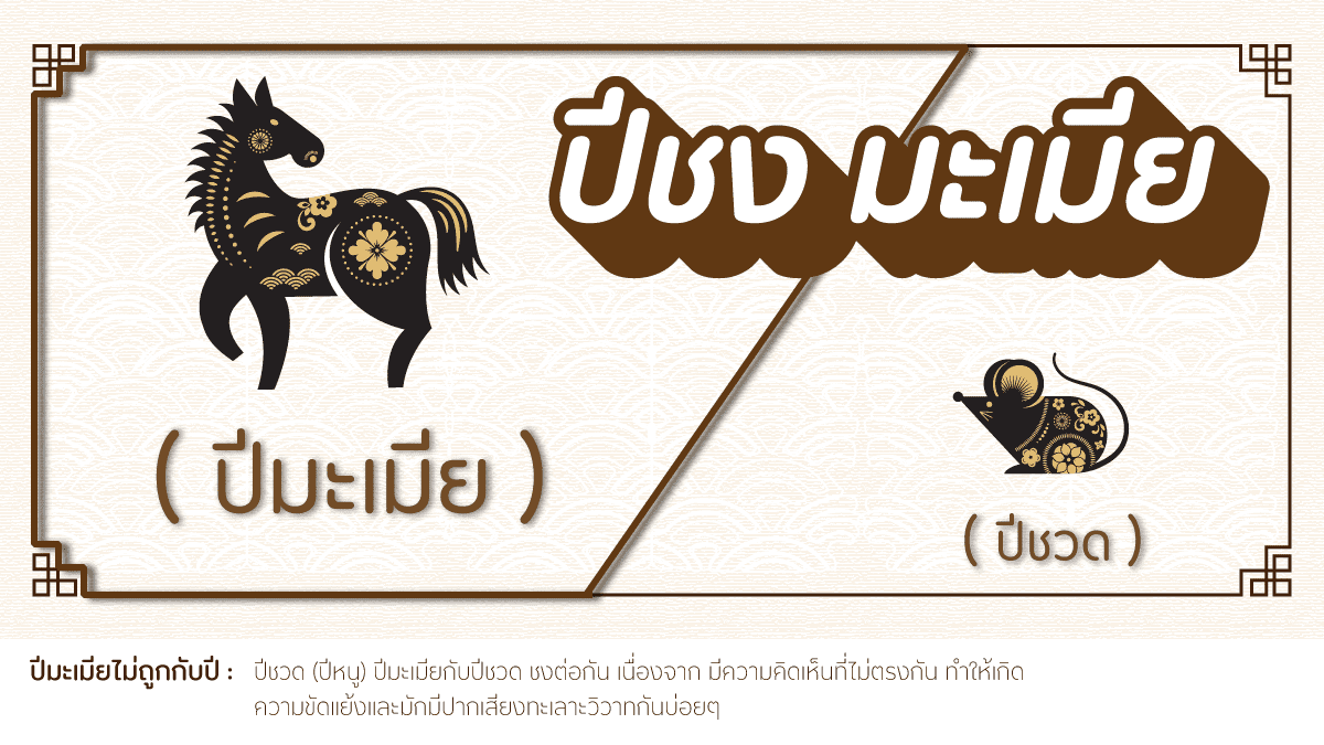 ปีนักษัตร (2569) ษัตรความเดวงชะตาตำราโศาสตร์ไทยพราหมณ์ฮินตาม 7 ปีชงมะเมีย