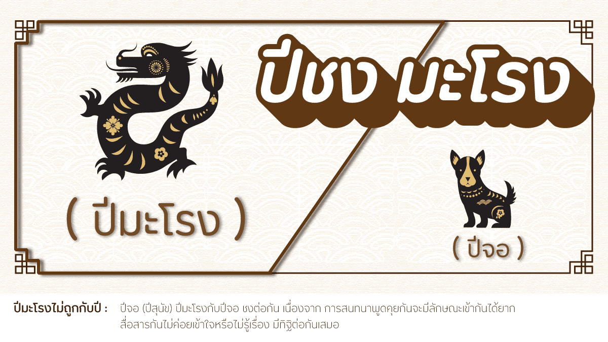ปีนักษัตร (2569) ษัตรความเดวงชะตาตำราโศาสตร์ไทยพราหมณ์ฮินตาม 3 ปีชงมะโรง