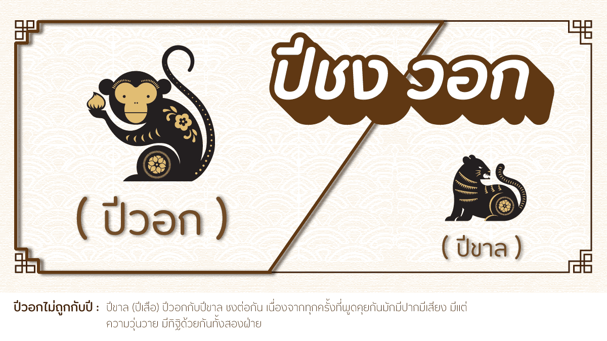 ปีนักษัตร (2569) ษัตรความเดวงชะตาตำราโศาสตร์ไทยพราหมณ์ฮินตาม 6 ปีชงวอก
