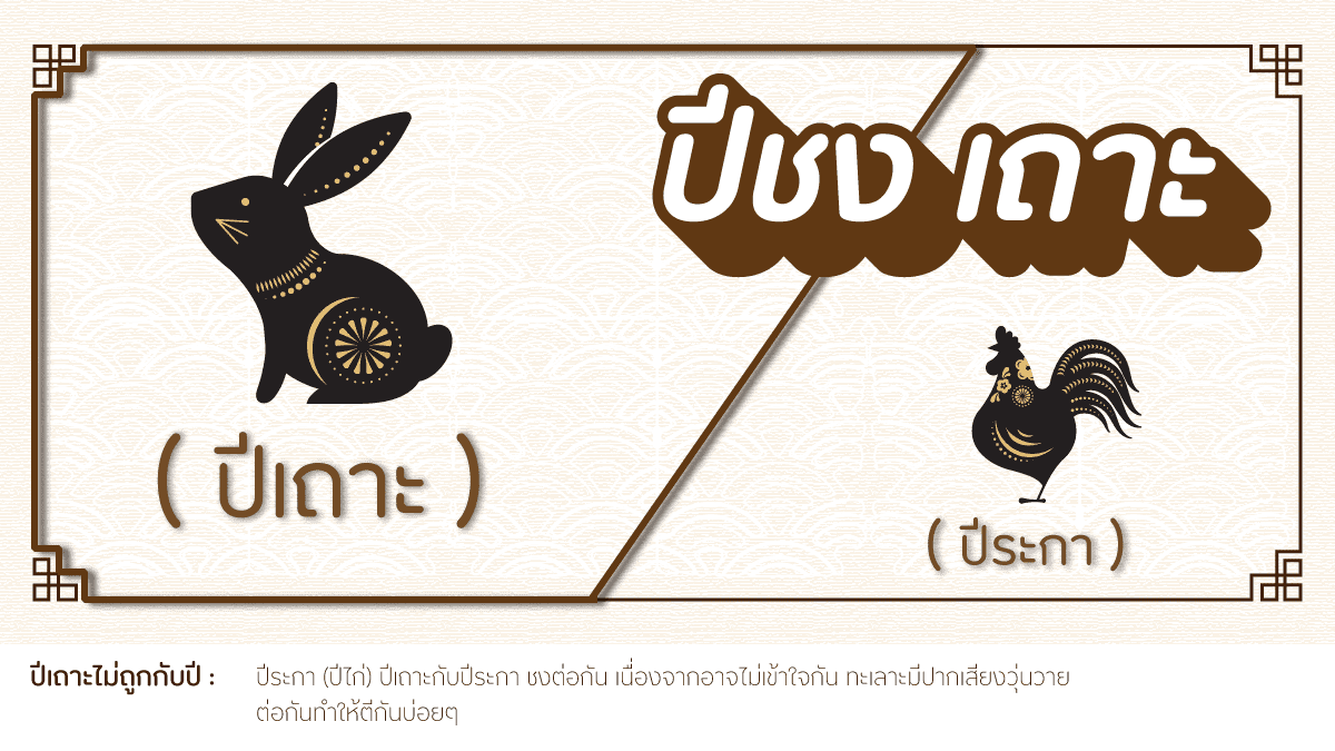 ปีนักษัตร (2569) ษัตรความเดวงชะตาตำราโศาสตร์ไทยพราหมณ์ฮินตาม 8 ปีชงเถาะ